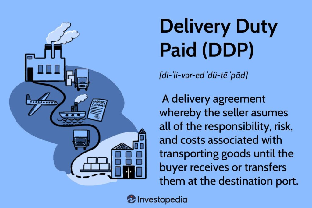 Impacts On Importers And Exporters