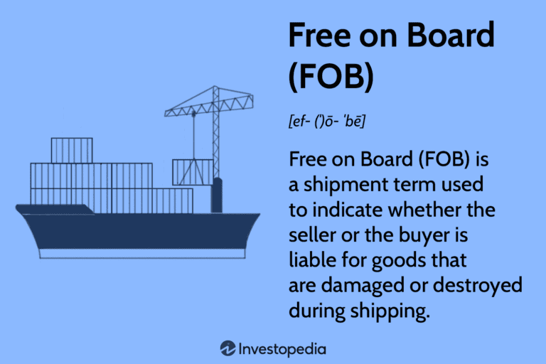 Understanding liability in shipping essentials
