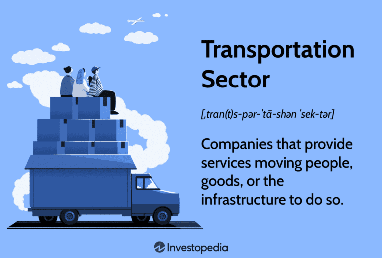 Investing in the future of transportation