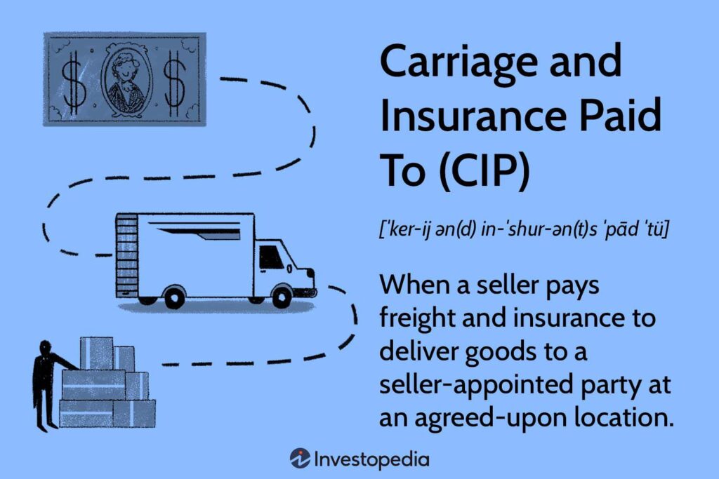 Understanding cip: definition and practical example