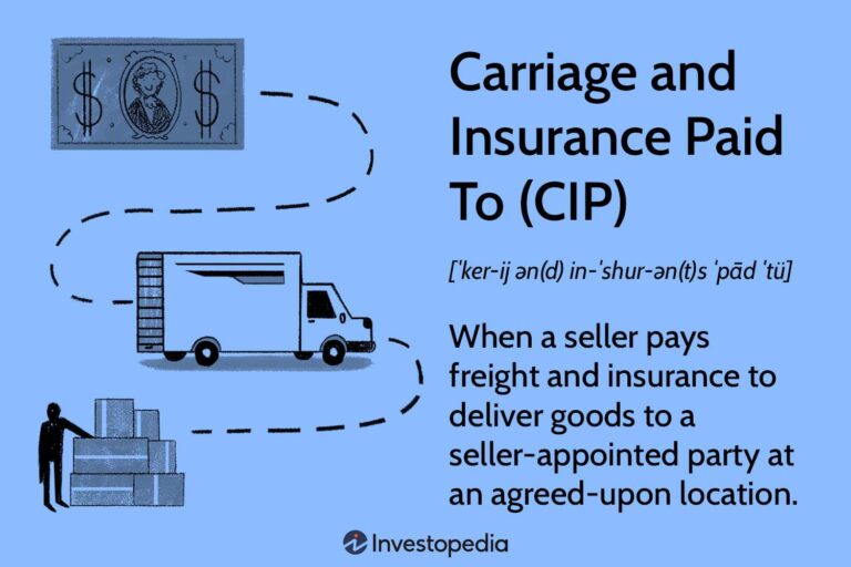 Understanding cip: definition and practical example