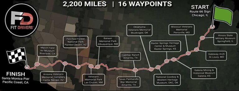 Join the route 66 virtual challenge: trucking industry takes action