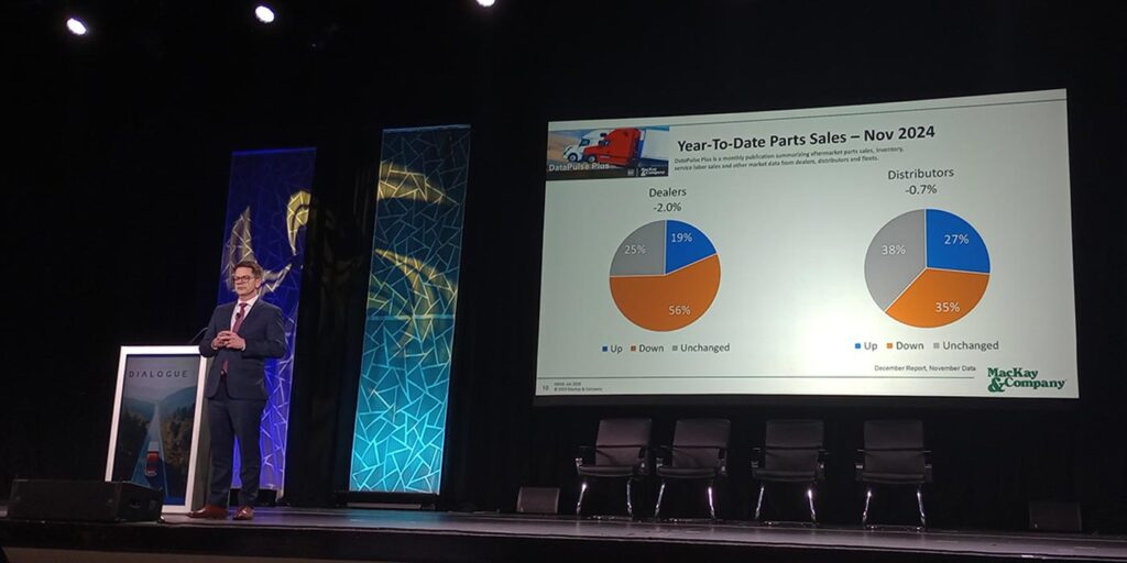 Enhancing ecommerce in trucking aftermarket parts pricing