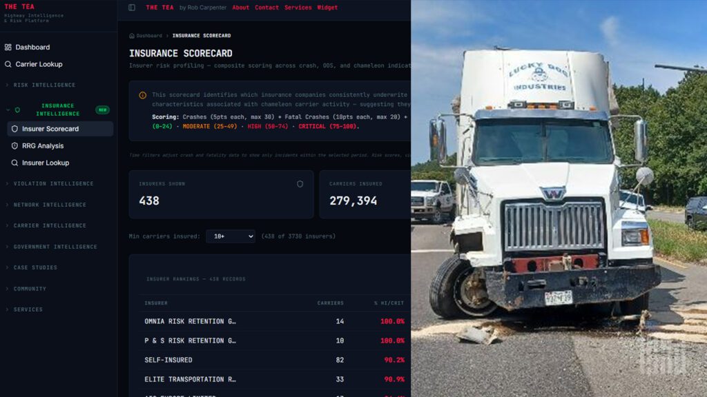 Protecting America's Risky Truckers Without Hesitation