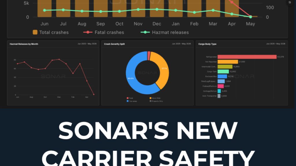 SONAR Launches Centralized Dashboard for Trucking Safety Data